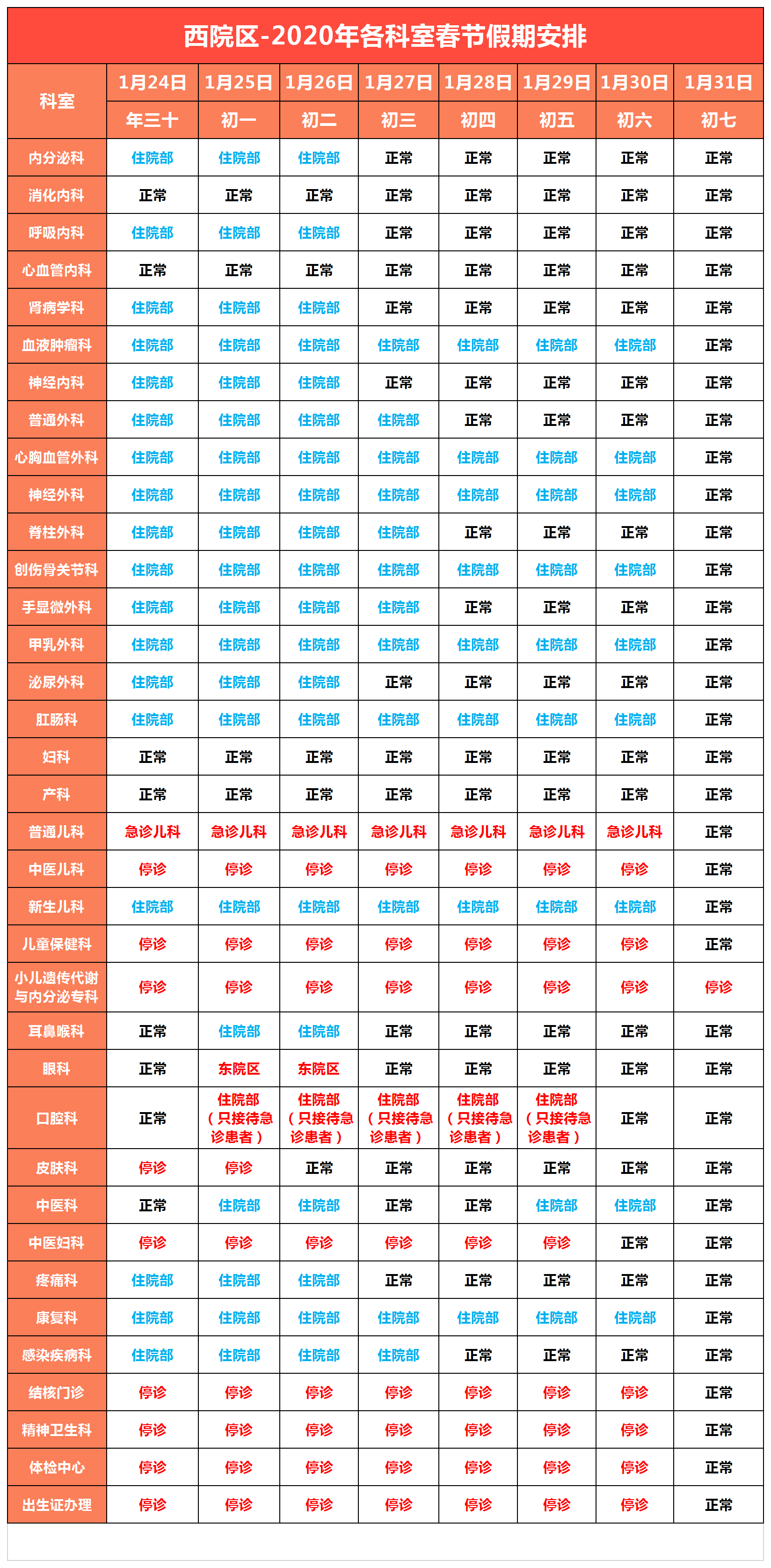 西院区-2020年春节假期门诊出诊安排.png